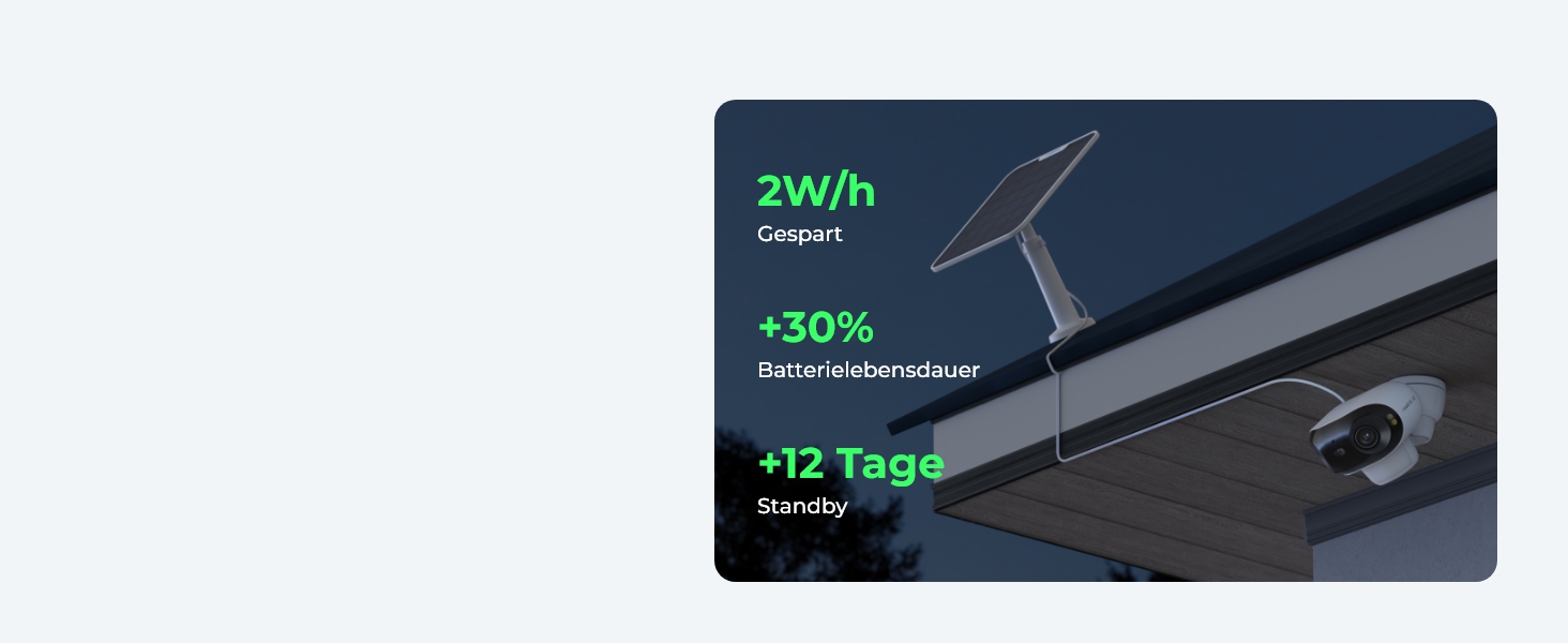 Reolink Argus 4 Pro Solar-Akku-Kamera mit 180°-Blickfeld, Weiss oder Schwarz – Detail 1