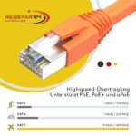 RedStar24 RJ45-Stecker Cat7 Pass Through geschirmt