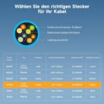 Cable Matters Cat6A RJ45 Pass-Through-Stecker, 100 Stück