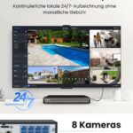 Reolink RLN8-410 NHD 8-Kanal-PoE-NVR ohne Festplatte