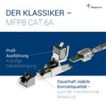 Telegärtner MFP8 RJ45-Stecker Cat6A geschirmt T568A