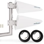 MOPHAMP 4G/5G Outdoor-Antenne MIMO 2x2 mit 15 dBi