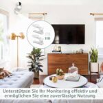 SOGHO Kamera-Wandhalterung 2er-Set