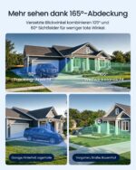 Reolink OMVI 2i PoE Überwachungskamera