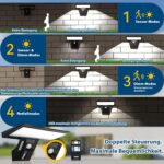 JESLED Solarlampe für Aussen mit Bewegungsmelder Produktfoto