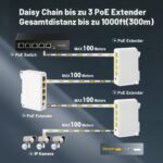 Binardat PoE-Extender 4 Port Gigabit, 1 In / 3 Out, 802.3af/at