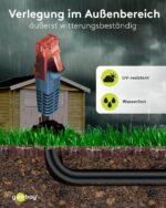 goobay Outdoor Patchkabel CAT 6 mit RJ45-Steckern