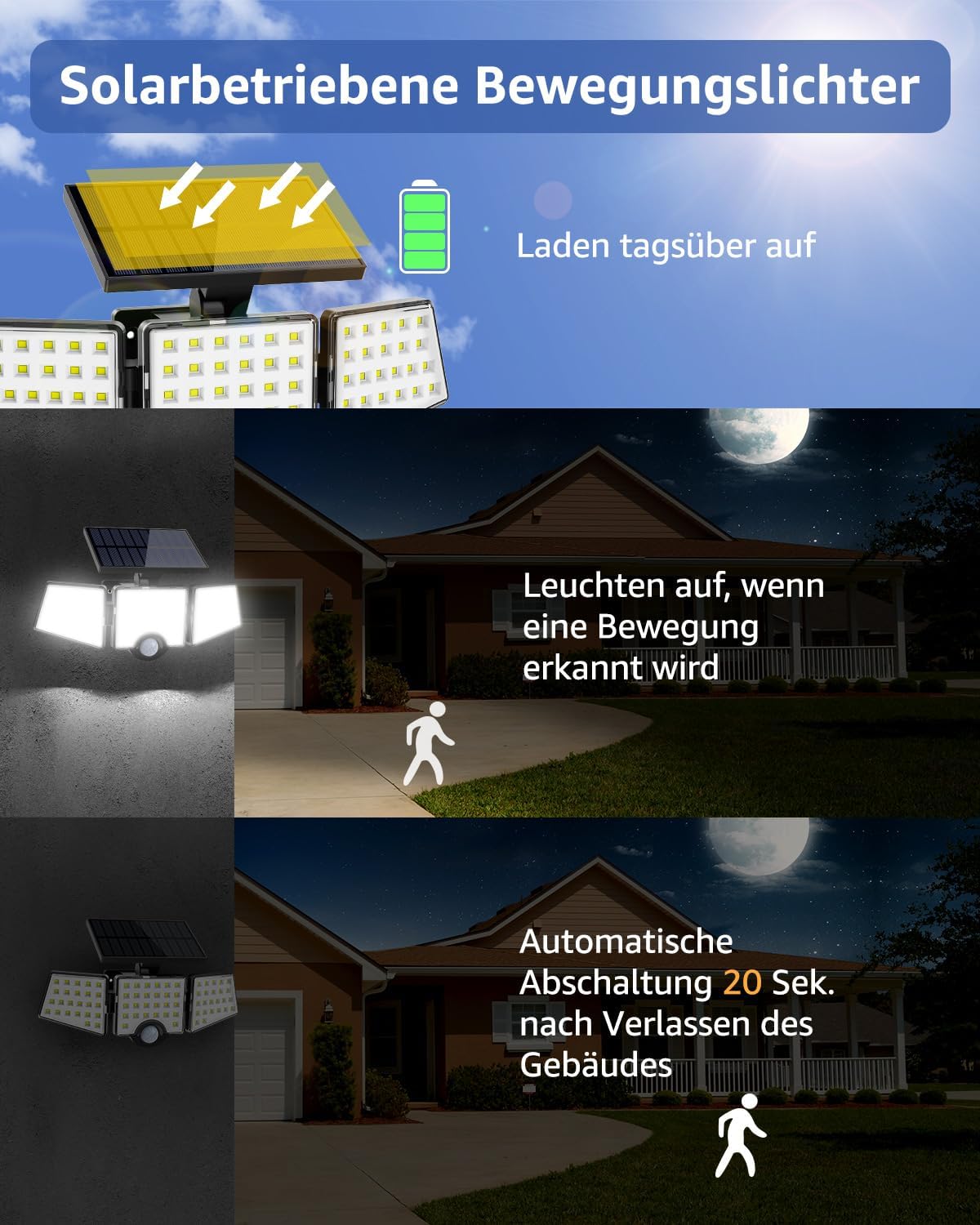 Lepro Solarlampe Aussen mit Bewegungsmelder und drei LED-Panelen