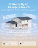 Reolink Argus MagiCam 4er-Set magnetische WLAN-Akku-Kamera