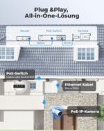 Reolink RLC-510A 5MP PoE Überwachungskamera