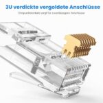 MOGOOD RJ45-Durchgangsstecker Cat6 ungeschirmt