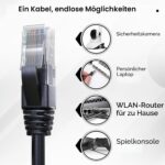 Mr. Tronic Cat6 Outdoor Netzwerkkabel 100 m Rolle