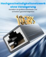 NORSHY RJ45 Kupplung 10 Gbit/s