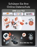 Cudy TR1200 AC1200 Reiserouter im Taschenformat