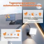 GRIFEMA Solar-Aussenleuchte mit Bewegungsmelder Produktfoto