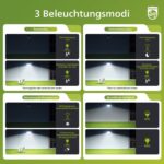 Philips Solarlampe für Aussen mit Bewegungsmelder Produktfoto