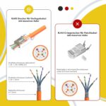 RedStar24 RJ45-Stecker Cat7 Pass Through geschirmt