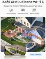 Reolink Home Hub Mini Set mit vier Argus Solar 3K Akku-Kameras