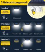 CZHHMART Solarlampe Aussen Bewegungsmelder, 248 LED