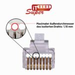 ITBEBE RJ45 Cat6 Pass-Through-Stecker transparent 100 Stück