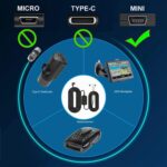 Gebildet Hardwire Kit Mini-USB für Dashcam