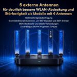 ZTE E2301 AX3000 WLAN-Router schwarz