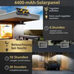 yowin Solar-Strahler mit Bewegungsmelder und Fernbedienung