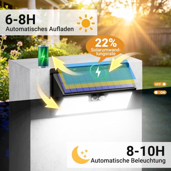 vighep Solar-Wandleuchte Aussen mit Bewegungsmelder, 318 LED