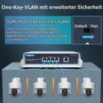 YuanLey 4-Port PoE-Switch Gigabit Outdoor