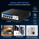 Goalake PoE+ Switch 5-Port