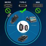 Gebildet Dashcam-Hardwire-Kit USB-C