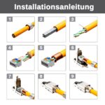 FGB RJ45 Cat7 Netzwerkstecker werkzeuglos