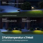 Linkind Solar-Gartenleuchte StarRay 2 mit Bewegungsmelder, 4er-Set