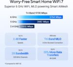 ASUS RT-BE92U Wi-Fi 7 WLAN-Router