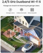 Reolink Home Hub Mini Set mit zwei Argus Solar 3K Akku-Kameras