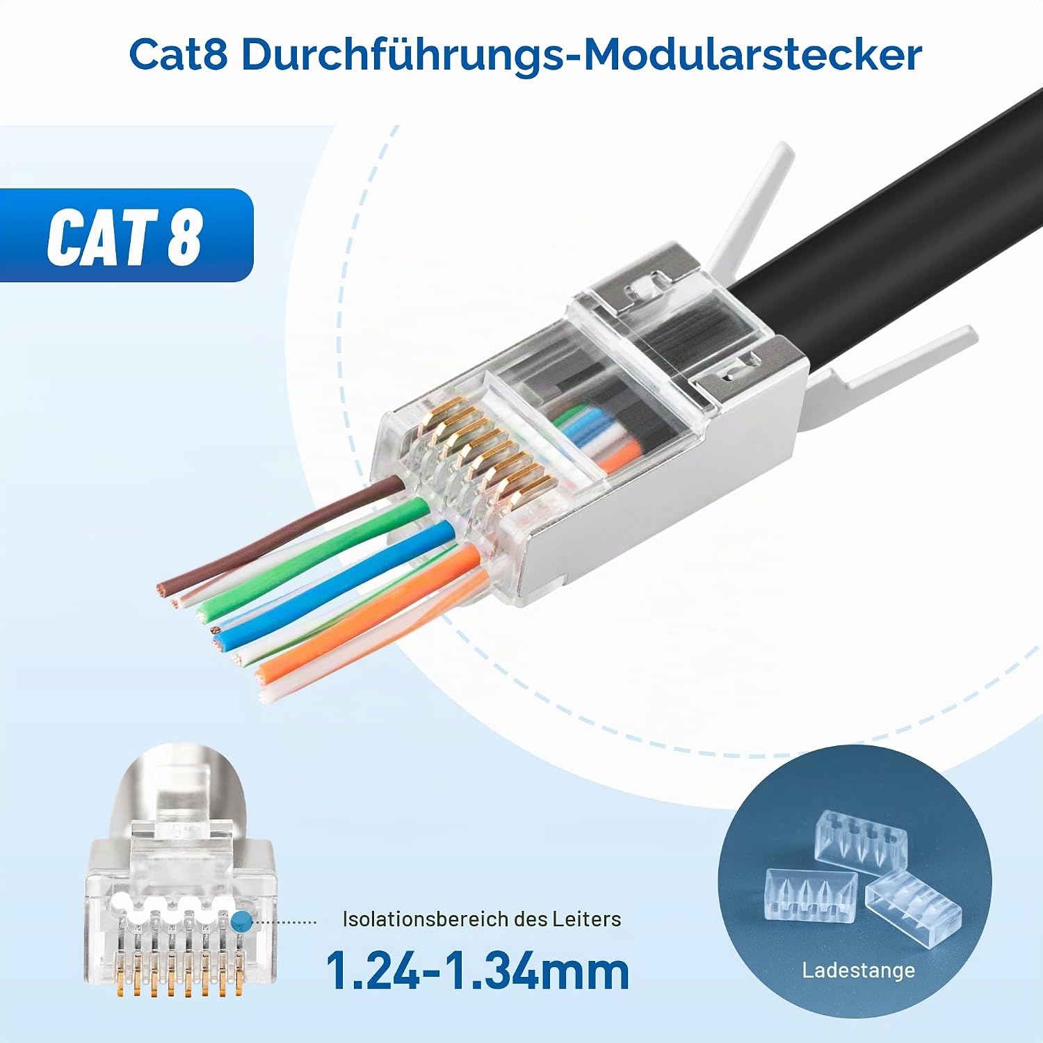 Cable Matters 180121x20 Bild 1 Cable Matters Cat 8 RJ45-Durchgangsstecker