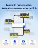 Reolink Elite Floodlight WiFi Flutlichtkamera mit 180°-Panorama