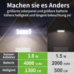 INTELAMP Solarlampe mit Bewegungsmelder, integrierter Typ