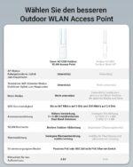 BrosTrend AC1200 Outdoor WLAN Access Point