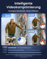Reolink RLN4E 4-Kanal-PoE-NVR Vorderansicht