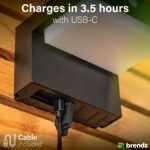 Brendz Lima Solar Wandleuchte mit Bewegungsmelder