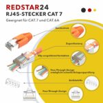 RedStar24 RJ45-Stecker Cat7 Pass Through geschirmt