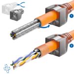 deleyCON RJ45 Netzwerkstecker CAT 6a LSA geschirmt