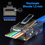 MOGOOD RJ45-Durchgangsstecker Cat6 ungeschirmt