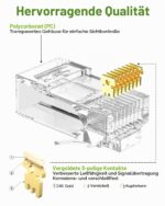 LEENUE RJ45 Stecker Cat6 Pass Through, 50 Stück