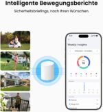 Reolink Home Hub Mini Set mit vier Argus Solar 3K Akku-Kameras