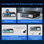 Goalake PoE+ Switch 5-Port