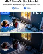 Reolink Reolink Altas Go PT+Reolink Solar Panel3 Produktbild
