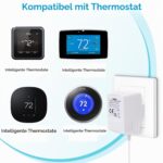 ZOPULE 24 V Türklingeltransformator 500 mA