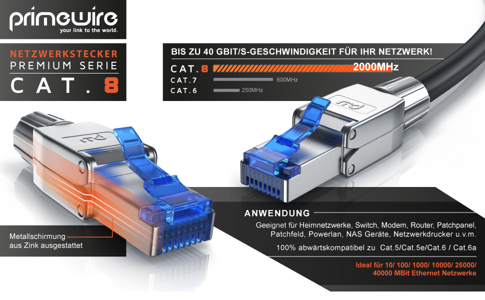 CSL feldkonfektionierbarer RJ45-Stecker Cat8 – Detail 1